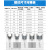 定制适用微型气管接头气动元件螺纹直通快插迷你PC4-M5/POC6-M5C POC4-M3c 微圆柱