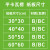 金固牢 瓦楞纸板 模型板纸壳硬纸板卡硬厚纸箱垫隔板纸 三层B瓦40*40cm 10张 KCAA-124