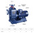 BLCH BZ直连式自吸清水泵 80BZ50-11 单位：台 货期：7天 7天