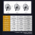 骆驼工业风扇大功率铜线电机强力壁挂式牛角扇工厂车间立式强力大风量风扇壁挂750型						