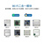 兆安德 WiFi6+蓝牙二合一双频车载物联网互联支持SDIO接口模组 FSC-BW151
