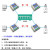 泥人电子(Niren)1对11对多多对1多对多网络继电器组网控制 TCP-KP-I2O2