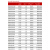 德国Mundorf蒙多福Mcap EVO金银油浸音频耦合分频电容油浸电容 0.01uf 650v 5% 12mm*12mm