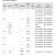 OMROM欧姆龙 开关电源 电源 S8VS-18024A S8VS-48024 S8