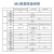 惯导模块I陀螺仪O机器人FIYTE九轴姿态传感器E N100带金属外壳