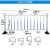 市政护栏 道路隔离栏杆公路围栏栏镀锌钢人车分流栏栅人行道交通 加厚120cm高一米价格
