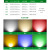 龙代（longdai）LED喷泉射灯 公园广场水下喷泉灯鱼缸水池不锈钢水底灯LX 低压24V-12W 白光款（不含电源）