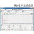 XSF数字信号变送器4通道485/232称重模块物联网测力传感器 电源