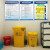 ABDT医疗废物制度牌医院诊所应急预案分类收集处置流程图分类目录挂画 YL009KT板包边 40x60cm