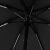 Lotosblume罗棠布妮智能全自动雨伞一键开合遮阳伞简约创意晴雨两用电动伞折叠伞 山野-黑色 伞面直径105cm