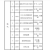 正版 2014 河北省12系列建筑标准设计图集--12D电气专业（4册）河北图集 图集