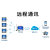 LORA-0404D远程无线继电器控制模块开关量采集免布lora通信透传 Lora通讯