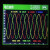 电量分析仪多功能电力仪表智能三相电压电流测控表功率谐波监控仪 量大特殊定制可以联系客服