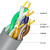 神盾卫士（SDWS）超五类网线 CAT5e非屏蔽0.48mm工程家装无氧铜箱线300米 网络监控布线 SBI-C548F
