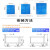 搬运工PLA-LH全双层平板车两层手推车实验室仪器拉货车分拣车 300kg/900*600双层双扶手 PLA30