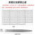 沙图(100mm长*32片套装/0.01-2mm)塞尺不锈钢高精度单片0.01/1.0mm厚薄规间隙尺气门间隙测套装量尺