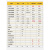 FLUKE福禄克万用表表F101/15B+/17B+万用表数字高 福禄克101 配 价值24