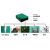承琉促销绿色防静电台垫胶皮桌垫绝缘橡胶板导电地垫厂家直销23MM 绿色整卷1.2米*10米*3毫米