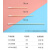 樵牧人 翔翊 一次性无菌棉签 采样长棉棒 10cm长10包（共500支） 