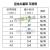 轨道传送带SMT接驳台皮带片基带纺织龙带木工机皮带高速传动订做 1.5mm*7.5MM*2390Mm