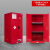 OEMG 防爆柜化学品安全柜加仑工业易燃危险品防火箱危化品储存柜  60加仑红（加厚款）