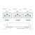 凌科朔(LINKSHIRE) 电信级万兆多模OM4光纤跳线 万兆 OM4  LC-MPO 8芯 2米