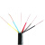 绿宝 屏蔽控制电缆 信号线 KVVP 2*1.0mm2 不支持零售 1000米起订