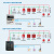 新林 气体灭火控制器主机 JB-QBL-QM300/4（4区） 烟温感火灾探测器声光警报器灭火报警系统设备