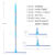 大号硅胶地刮刀不锈钢地面刮水器厨房卫生间魔术扫把扫头发 标准款35公分单品+1替换胶条