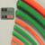 PU聚氨酯圆绿色火接皮带粗面/红色光面三角O型环形工业传动带圆带 光面红色3.5MM/每米价