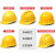 LISM安全帽工地国标加厚玻璃钢透气建筑工程施工防砸领导安全头盔印字 V型国标经济透气款橙色6点式内