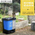 家庭清洁分类干湿两用垃圾桶脚踏带盖加厚 蓝红 可回收+有害(20L)
