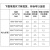 仿威图机柜PLC电气控制柜PS九折ES五折配电柜箱体电控箱定制 规格(H*W*D)1700*700*400