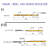 精品ingun英钢探针GKS100直径1.37mm镀好金 ICT 测试伸缩弹簧顶针 100 214 150 A2000大四爪