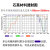 石英玻璃片圆形荧光检测透紫外JGS1/光学耐高温0.1mm 0.2mm 0.5mm 12mm1mm