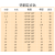 定制适用DHY钨钢倒角刀涂层加长定点钻60度90度120度CNC中心钻合金定位钻 D14.0*90°*D14*100*2T