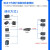 用于200SMART2F1200等PLC远程通讯支持S7-TCP以太网扩展模块 16路数字量输出继电器型 S7-TCO-O16R