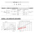 定制适用气缸保压阀安全空气诱导止回阀气动先导气控单向阀PCV08 PCV10 3分