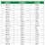 高压拉闸杆10kv绝缘操作杆35kv/110kv电工令克棒3米5米6米8米加粗 4节6米(220kv)送袋子 36mm管(高强型)