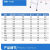 元族 加厚铝合金焊接人字梯可以行走木电专用工程梯子折叠楼梯 3米9步加厚加固行走铝梯