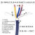 TRVV高柔性拖链电缆2 3 4芯 0.75 1.0 1.5 2.5 4平方耐油雕刻机线 ZR-TRVV3*6平方一卷 100米
