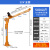 车载吊机12v随车吊机可伸缩悬臂吊24v车用小型电动升降起重机提升 加厚 12V 1000公斤 无线+线控