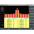 Ceyear便携式频谱分析仪4024F信号分析9kHz～32GHz