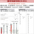 宜家博阿克塞安装专用膨胀螺丝 膨胀管空心墙加气泡沫砖适用 Duopower6X50配沉头钉【10支】