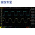 TMS320F28027F DSP开发板 无感PMSM BLDC电机驱动板InstaSPIN-FOC 套餐A DSP+驱动+BLDC