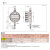 三丰（Mitutoyo）三丰千分表数显千分表指示表升级款 543-340B-10/0-12.7mm/0.003mm计算型
