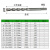 方大王电锤钻头筒装冲击钻咀钻头打孔混凝土圆头穿墙方柄穿墙钻头 方柄8x150mm（10只装） 