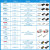 杰锐德DRK-DMP280退针器德尔福汽车线束连接器SM2.54取针12094430 (ZH5160套装)六种退针器