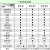 众仪数字万用表全自动高精度多功能表维修电工便携式防烧 ZT-Y万用表标配