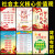 社会主义核心价值观墙贴海报标牌贴纸 中国梦宣传画党建文化贴画 10眼操 60x80cm